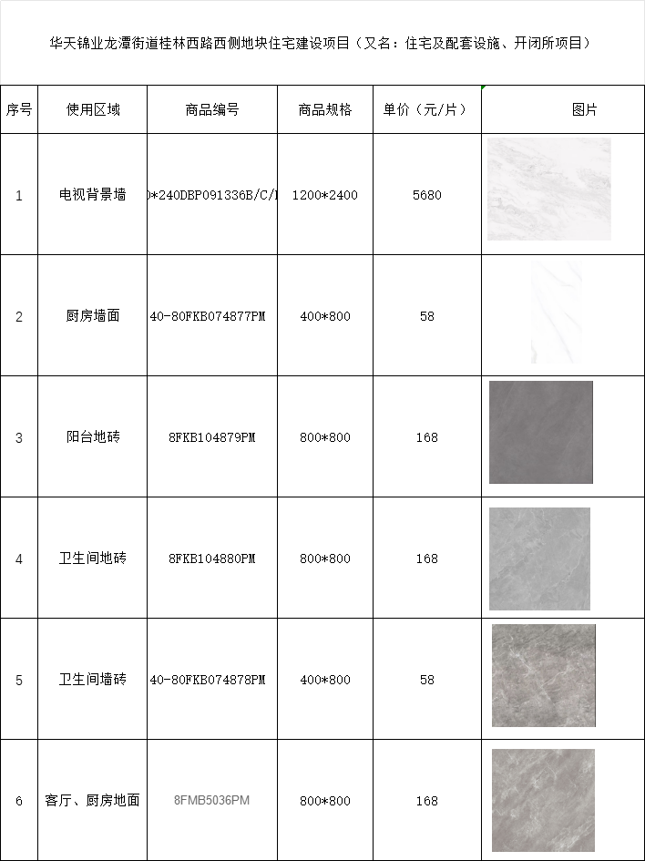bifa必发·(中国)唯一官方网站